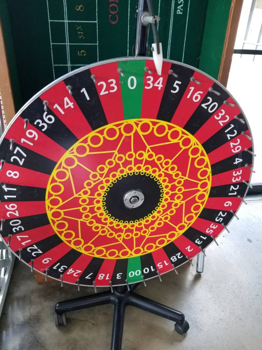 Wheel of Fortune Roulette – A to Z Party Rental